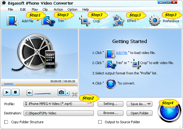 How to Convert AVI to iPhone 4S H264/MPEG-4 for Play AVI on iPhone 4S or Play 1080p on iPhone 4S 