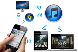 How to Transfer Music/Movie from iPhone 4S/iPhone 5 to PC/Mac/iPhone/iPod/iPad and Vice Versa