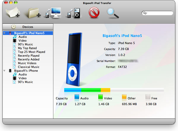 Screenshot of Bigasoft iPod Transfer for Mac